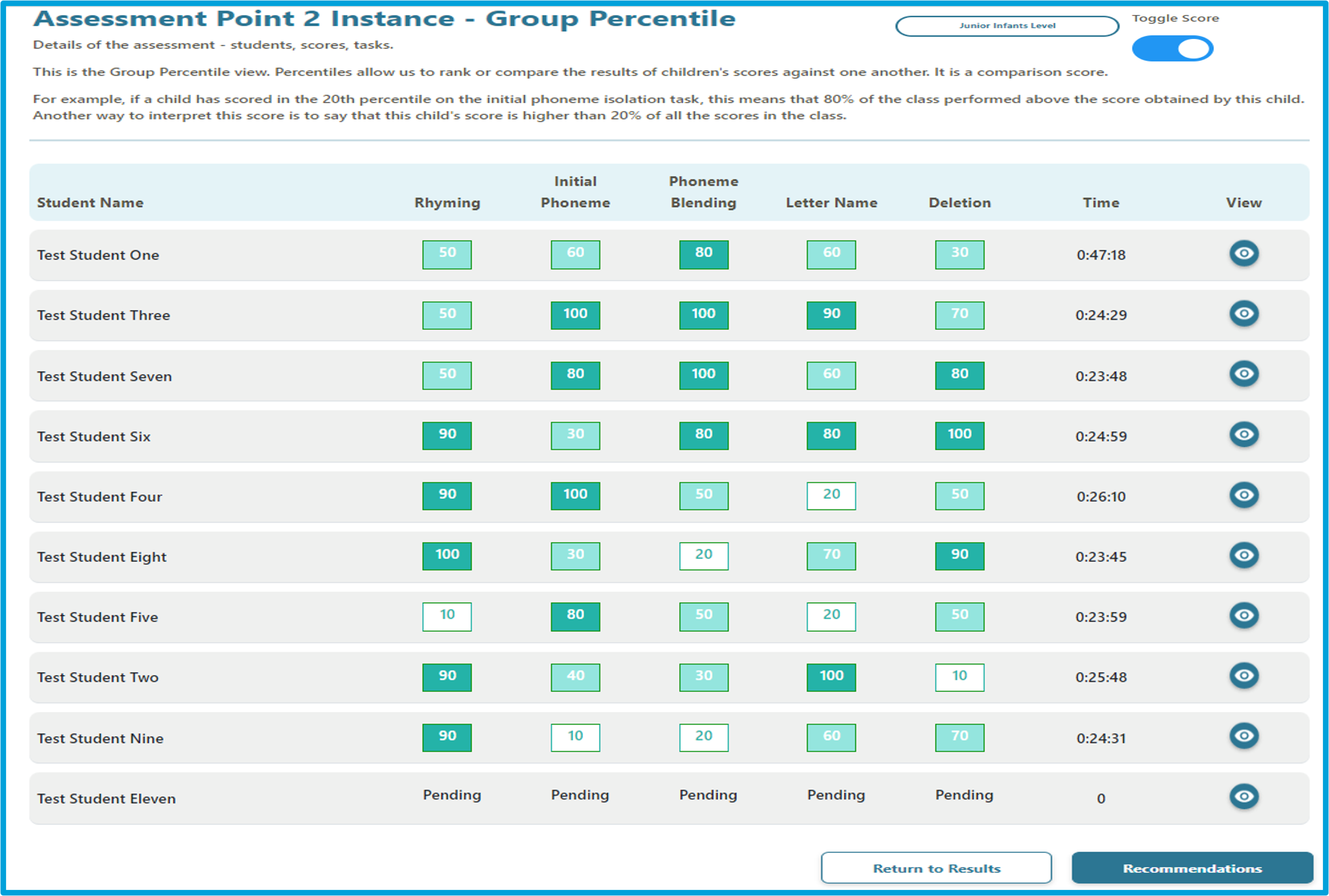 Results Example